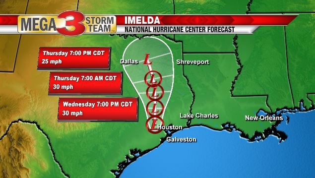 Imelda's Forecast